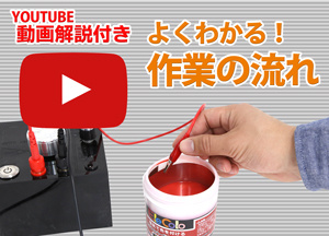 よくわかる！エレカラ作業の流れ