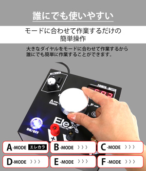 誰にでも使いやすい